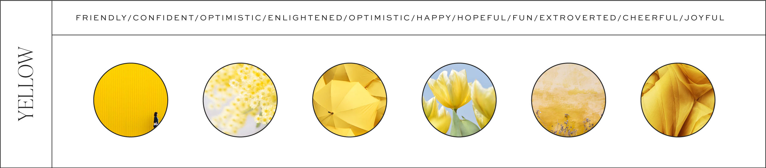 A Deeper Look Into Color Psychology with Yellow